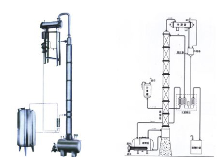 甲醇、酒精回收塔